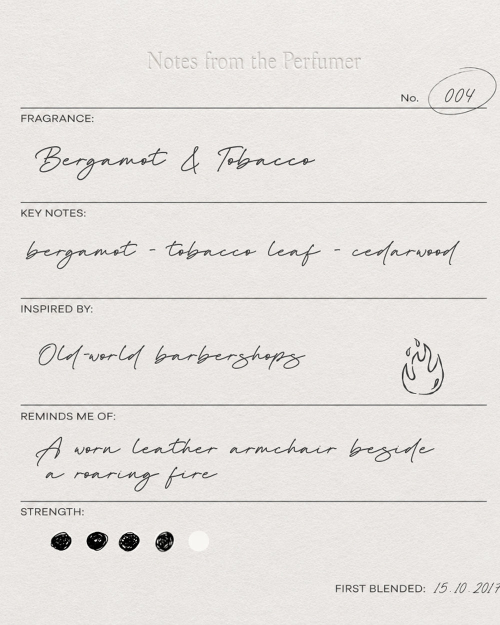 004 Bergamot & Tobacco - Petite Candle